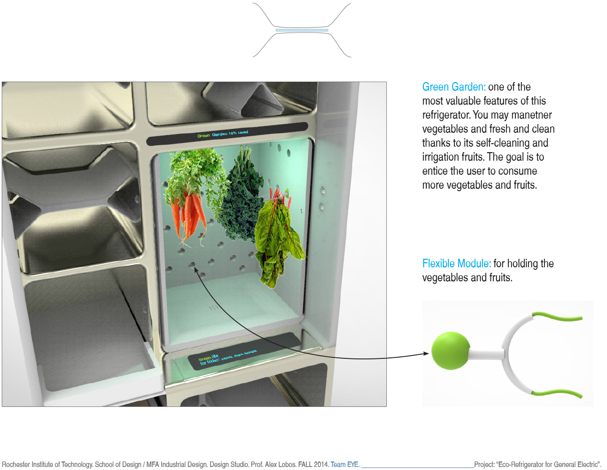 “VERDANT, ECO REFRIGERATOR”. APPLIANCES FOR SUSTAINABLE LIVING